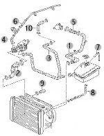 944S2 RADIATOR HOSE KIT COMPLETE